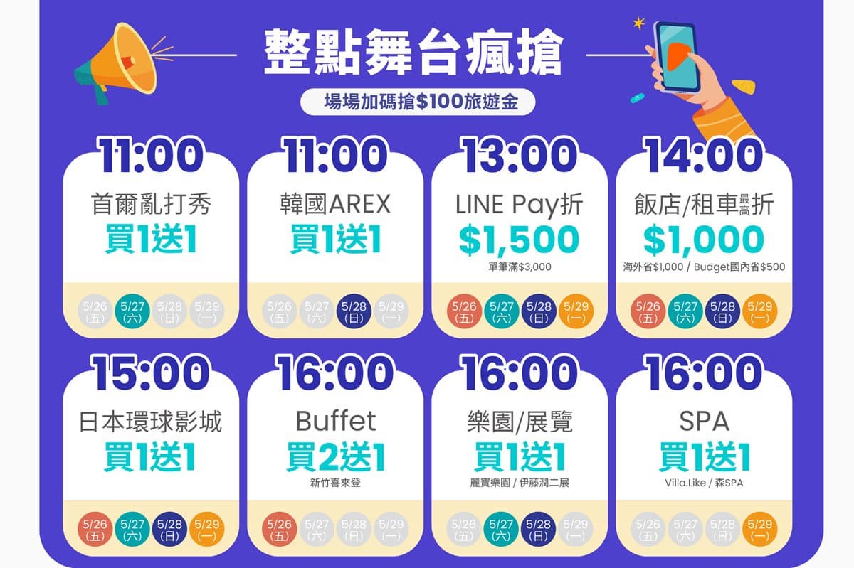 優惠限時４天！夏季旅展７大必搶：日韓機加酒9999元、帶小朋友出國現折萬元