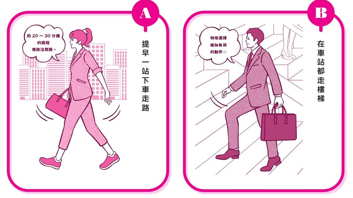 別再浪費時間!通勤「多走路」不叫運動,但在車站做「這件事」2個月就瘦(中獎公布) 別再浪費時間!通勤「多走路」不叫運動,但在車站做「這件事」2個月就瘦(中獎公布)