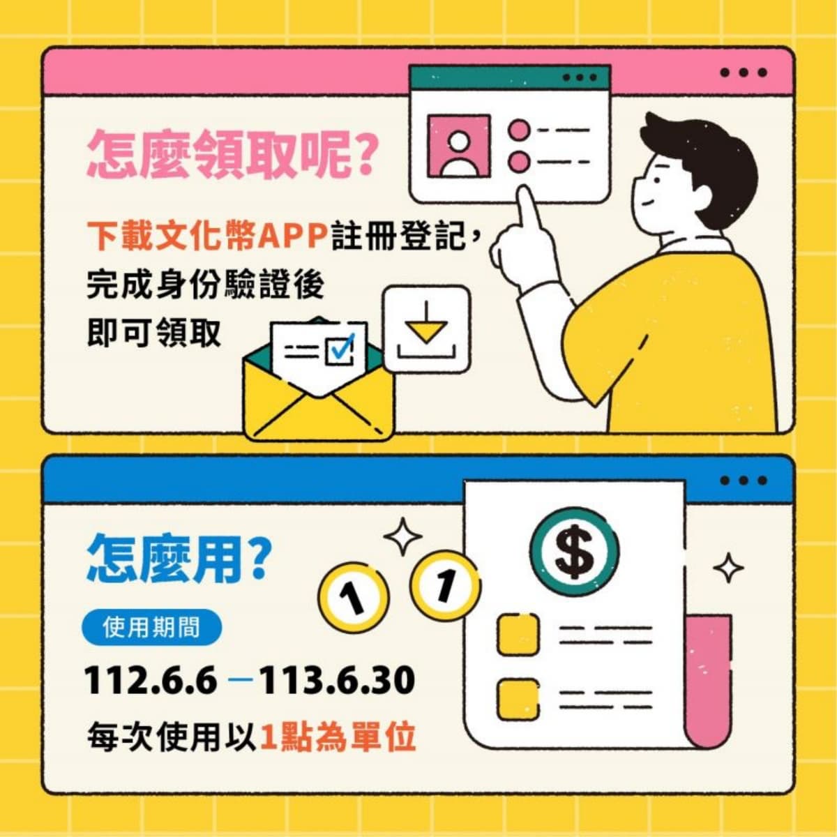 每人領1200！「文化禮金」完整攻略７大QA一次看，最高可放大至1800點