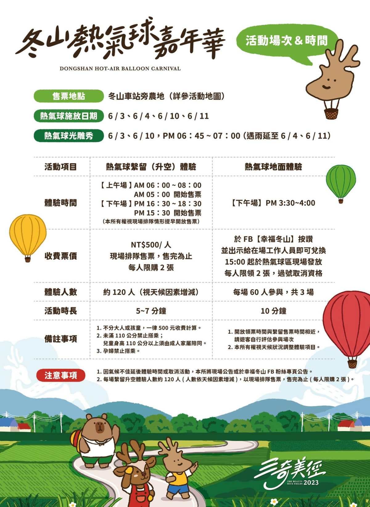 2023宜蘭熱氣球嘉年華「這４天」登場！免跑台東搭熱氣球升空，免費DIY搶先訂