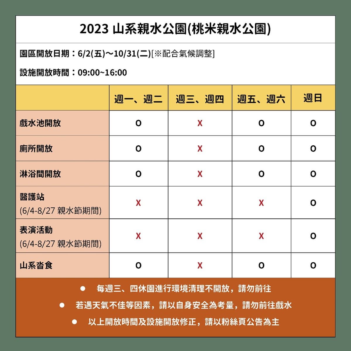 南投免門票「親水公園」重新開放！超消暑山泉戲水池玩到飽，藝文表演別錯過