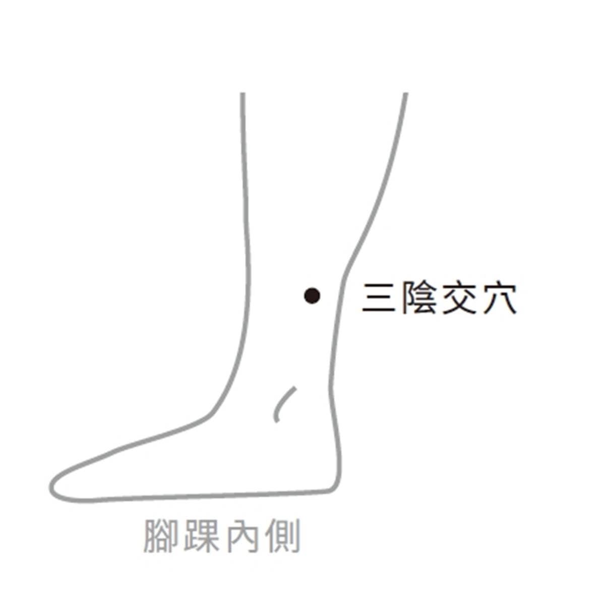 檢測是否「暑濕」上身！中醫教按摩３穴道，女性「舒緩經痛、調血氣」也適用