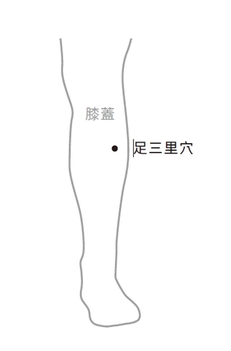 檢測是否「暑濕」上身！中醫教按摩３穴道，女性「舒緩經痛、調血氣」也適用