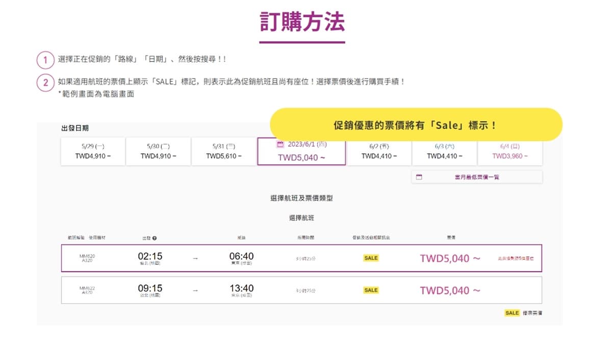 最低免3000元飛日本！樂桃航空航線促銷「只有３天」，加碼購票方式一次看