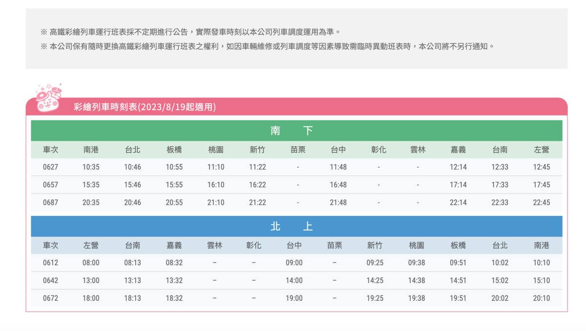 高鐵「卡娜赫拉彩繪列車」上路！兔兔、P助化身列車長，多款超萌小物快收編（中獎公布）
