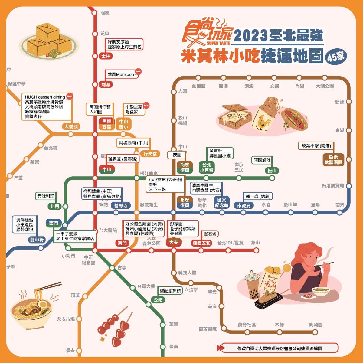 「2023台北米其林小吃」捷運地圖!入選45家全台之冠,蟬聯6年「10名店」曝 「2023台北米其林小吃」捷運地圖!入選45家全台之冠,蟬聯6年「10名店」曝