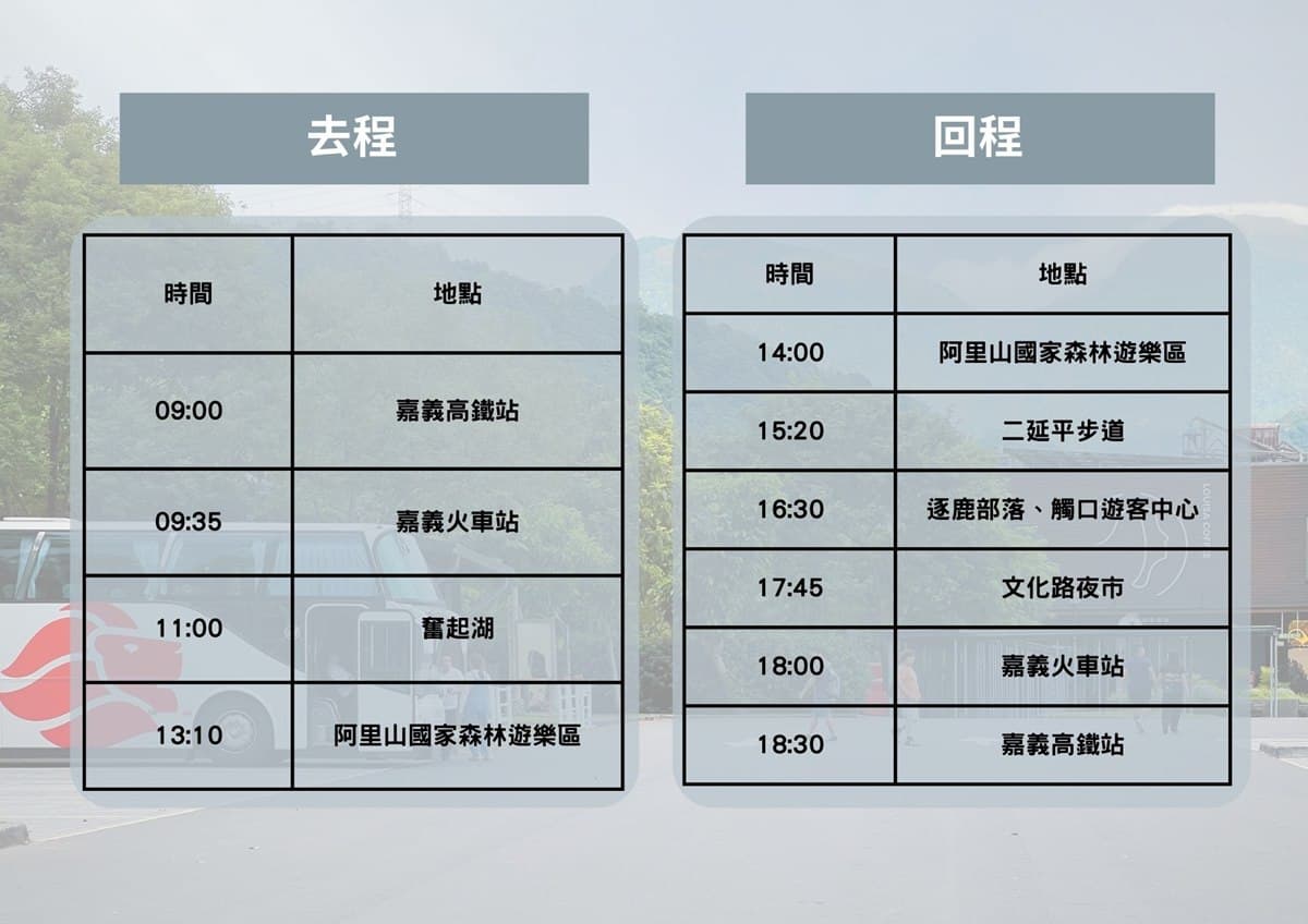 99元暢遊阿里山!全新「郵輪巴士」連假優惠現省500元,順訪絕美茶園步道 99元暢遊阿里山!全新「郵輪巴士」連假優惠現省500元,順訪絕美茶園步道
