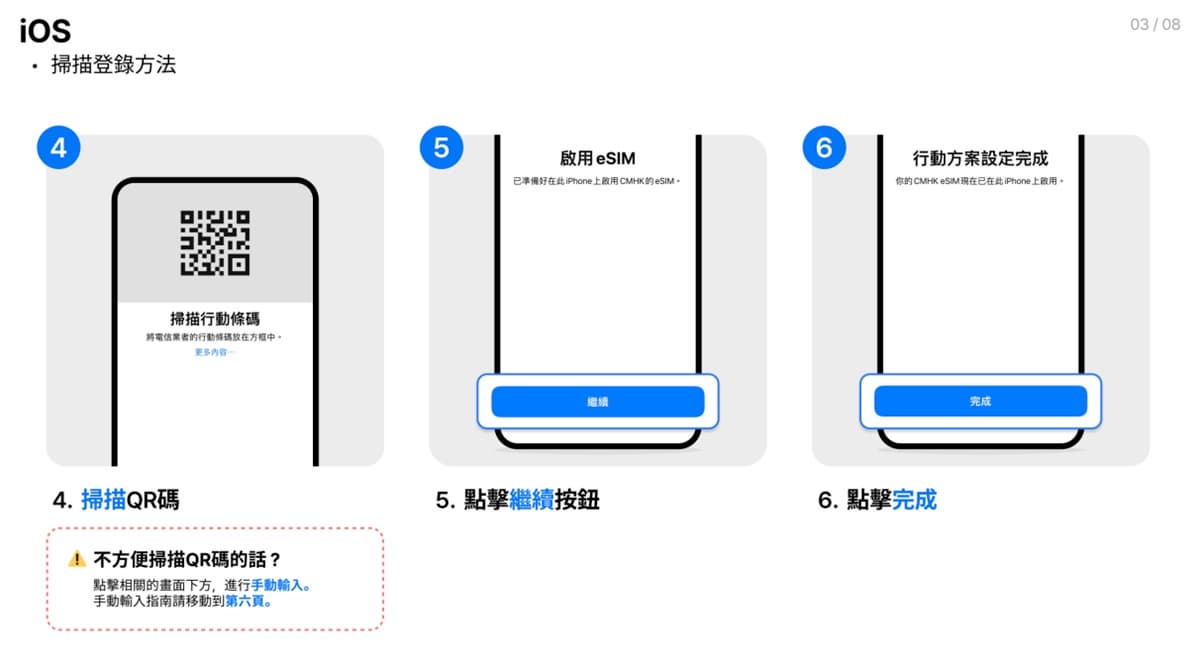 赴日旅遊必備!最新「eSIM卡」上網全攻略:實際操作方式、使用心得一次看 赴日旅遊必備!最新「eSIM卡」上網全攻略:實際操作方式、使用心得一次看