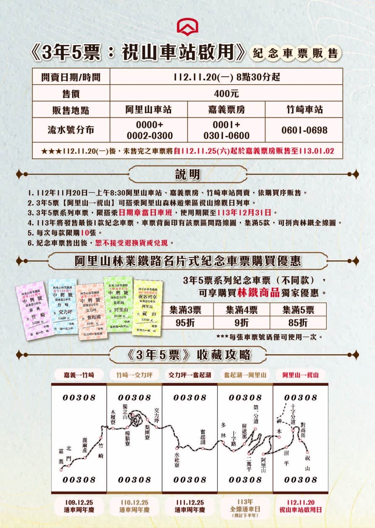 鐵道迷預備備!全台最高車站「這天」強勢回歸,11/20準時開搶400元紀念票券 鐵道迷預備備!全台最高車站「這天」強勢回歸,11/20準時開搶400元紀念票券