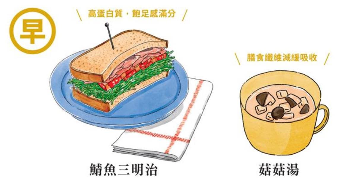 實測這樣吃半年減15公斤！營養師曝「無壓力瘦身菜單」，超商、外食想吃就吃