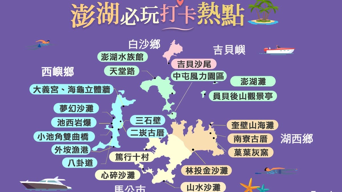 加1元送花火船行程!澎湖花火節行程保證有位,月底前早鳥現省1千元 加1元送花火船行程!澎湖花火節行程保證有位,月底前早鳥現省1千元