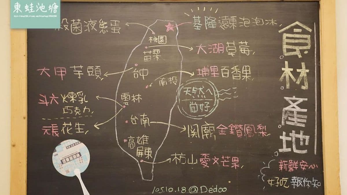 黑板上畫著泡泡冰的食材產地，皆是使用台灣本土農產製作。（圖片來源：東蛙池塘）