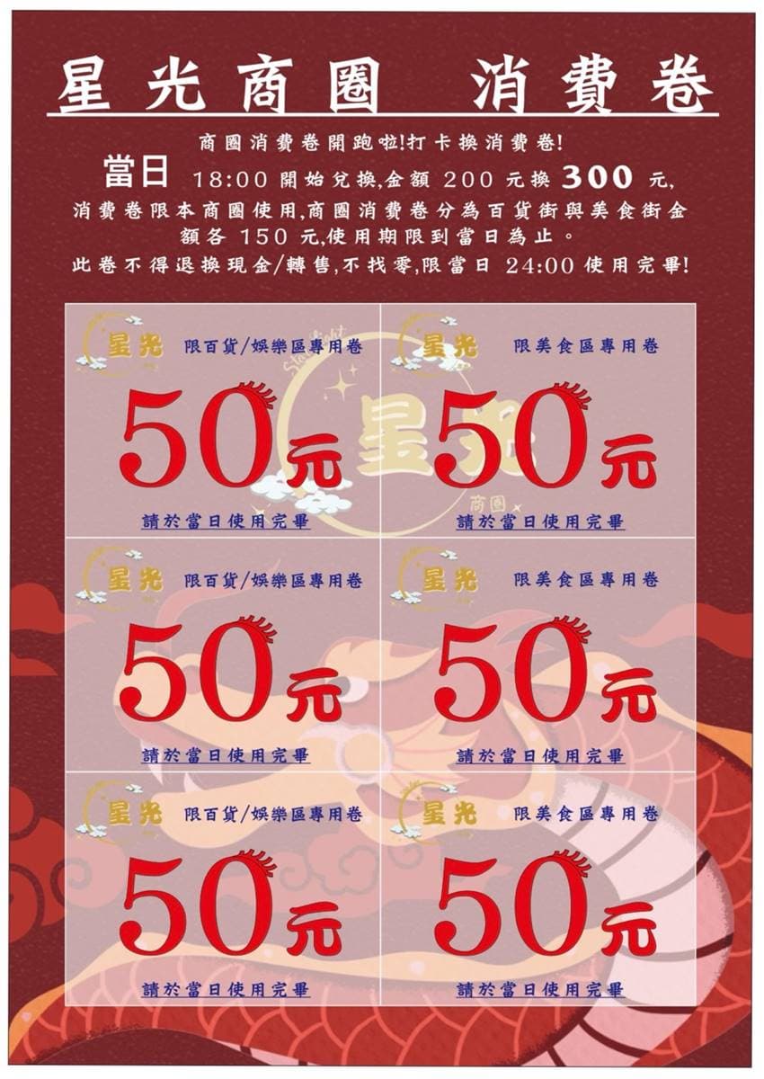台南全新夜間市集!打卡送300元消費券,占地3000坪、每週「這3天」開逛 台南全新夜間市集!打卡送300元消費券,占地3000坪、每週「這3天」開逛