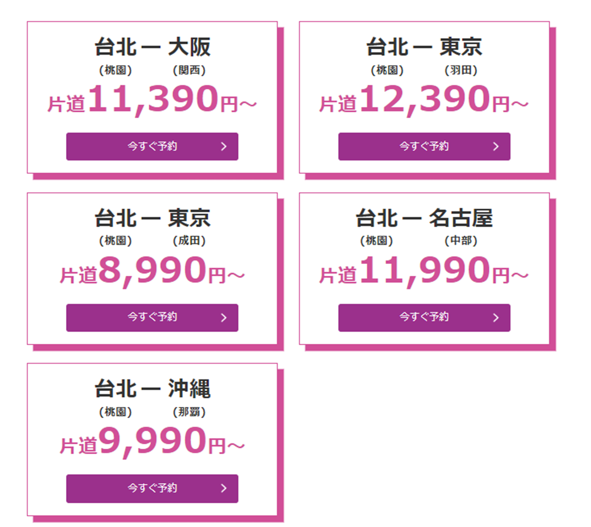 東京機票２千有找！樂桃日本快閃特賣，今晚「這時」開搶快訂鬧鐘
