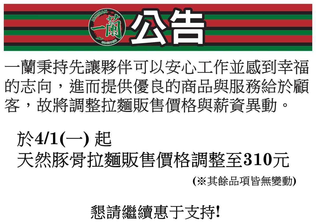 全台一蘭拉麵「這天」起調漲!1碗多12元漲破300元,網友崩潰喊貴 全台一蘭拉麵「這天」起調漲!1碗多12元漲破300元,網友崩潰喊貴