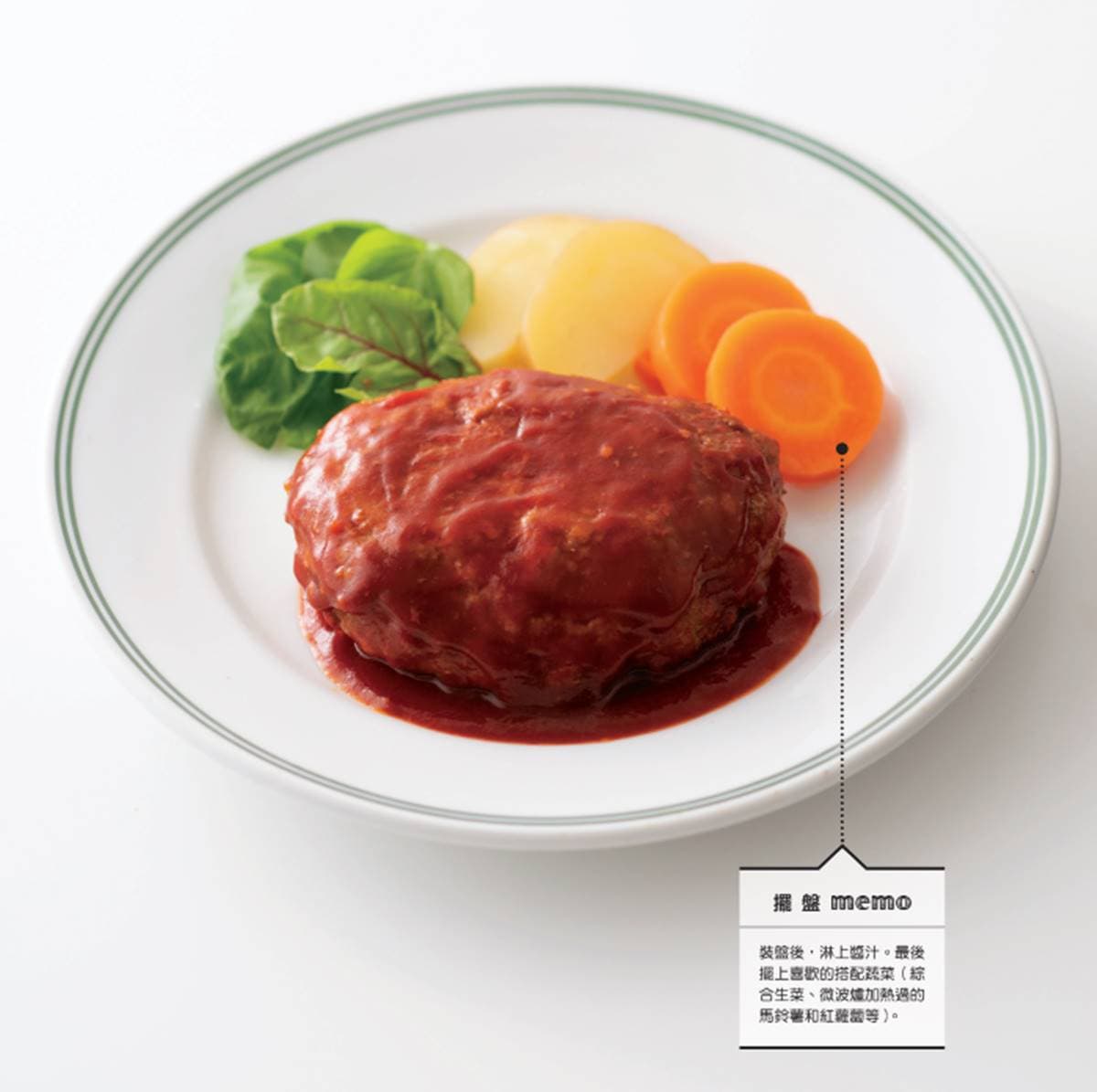 微波爐6分鐘上菜!懶人快學、比電鍋更簡單:超下飯麻婆豆腐、家常漢堡排 微波爐6分鐘上菜!懶人快學、比電鍋更簡單:超下飯麻婆豆腐、家常漢堡排
