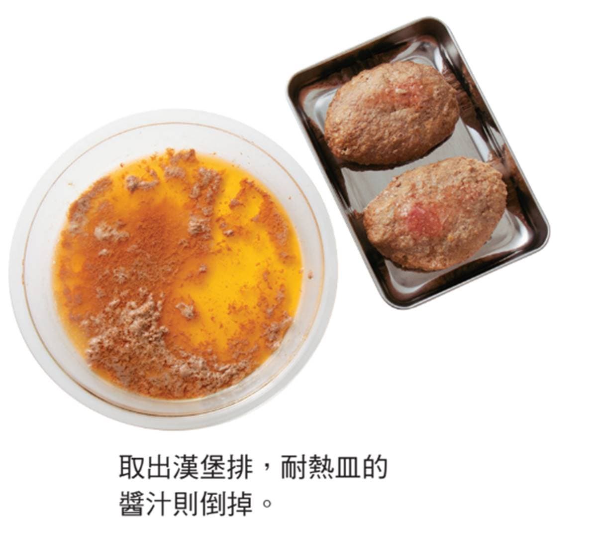 微波爐6分鐘上菜!懶人快學、比電鍋更簡單:超下飯麻婆豆腐、家常漢堡排 微波爐6分鐘上菜!懶人快學、比電鍋更簡單:超下飯麻婆豆腐、家常漢堡排