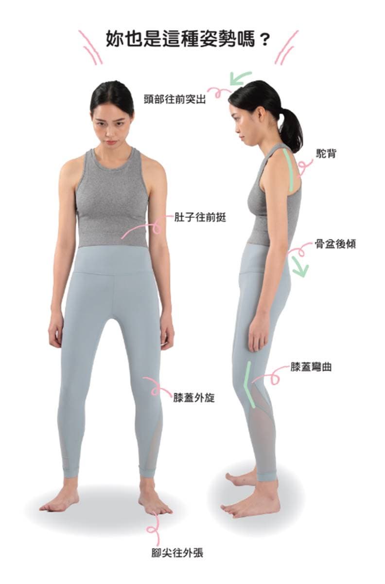 上班久了為何看起來「又老又胖」？運動專家點出關鍵：身體「這地方」出問題