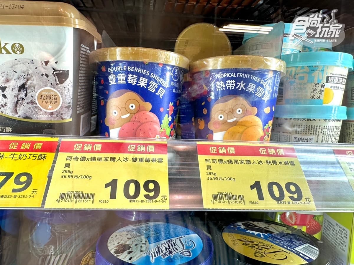 全聯吃得到蜷尾家!點水樓、CoCo6款聯名冰品,網友:酸甜不膩適合夏天 全聯吃得到蜷尾家!點水樓、CoCo6款聯名冰品,網友:酸甜不膩適合夏天