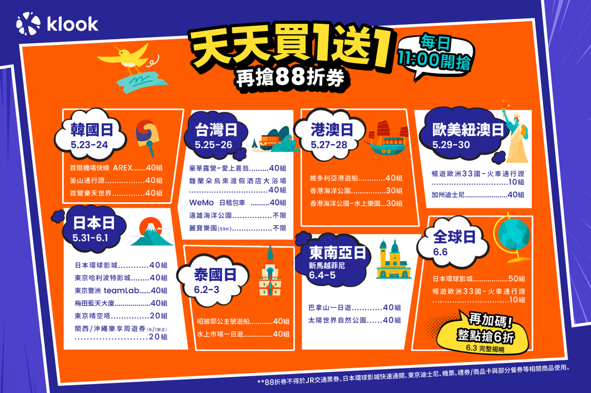 10元玩哈利波特影城、環球影城買一送一!飛出國「5大快閃優惠」手刀開搶 10元玩哈利波特影城、環球影城買一送一!飛出國「5大快閃優惠」手刀開搶