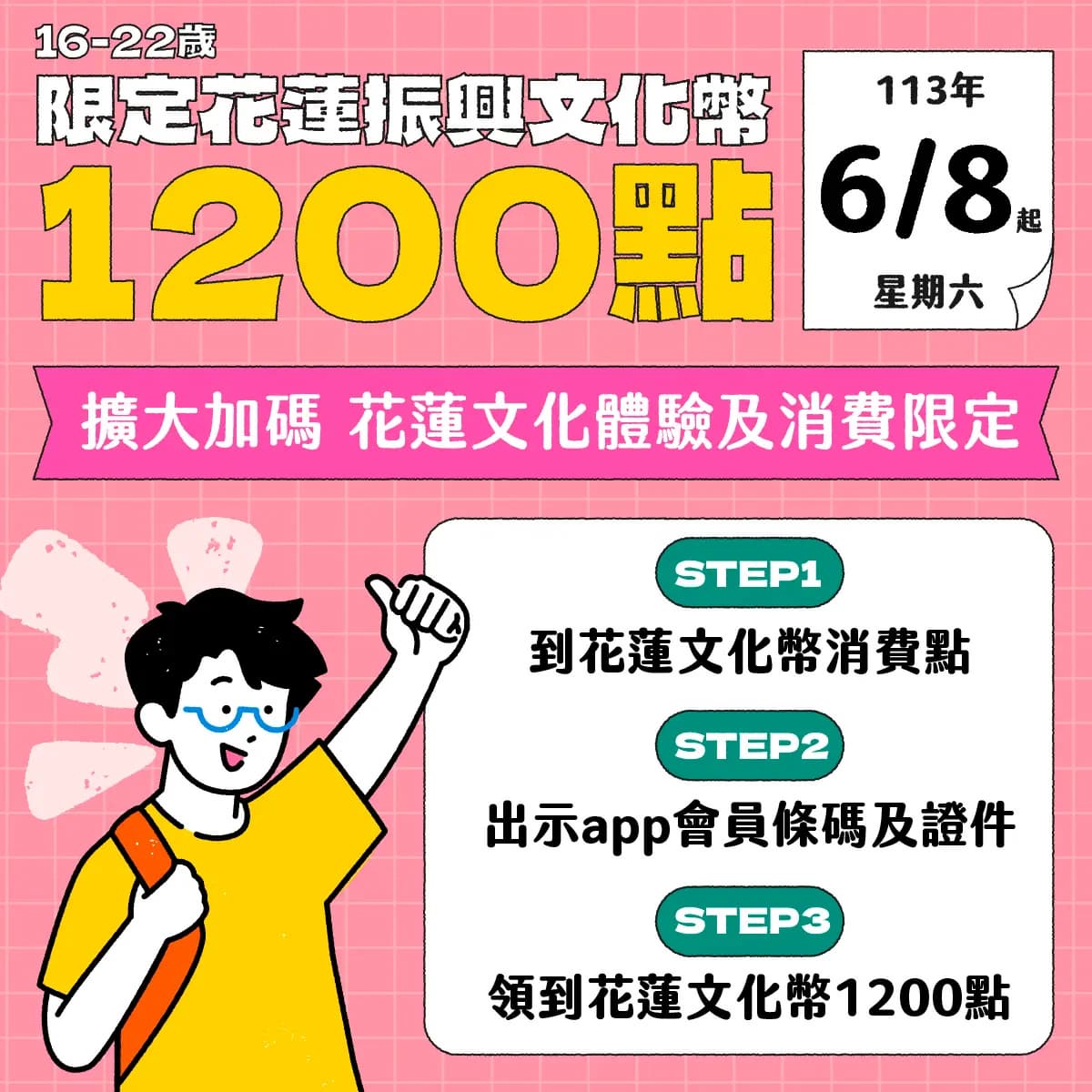 國旅卡刷8千變1萬6、6/1起住花蓮發1千!2024花東旅遊補助總整理 國旅卡刷8千變1萬6、6/1起住花蓮發1千!2024花東旅遊補助總整理