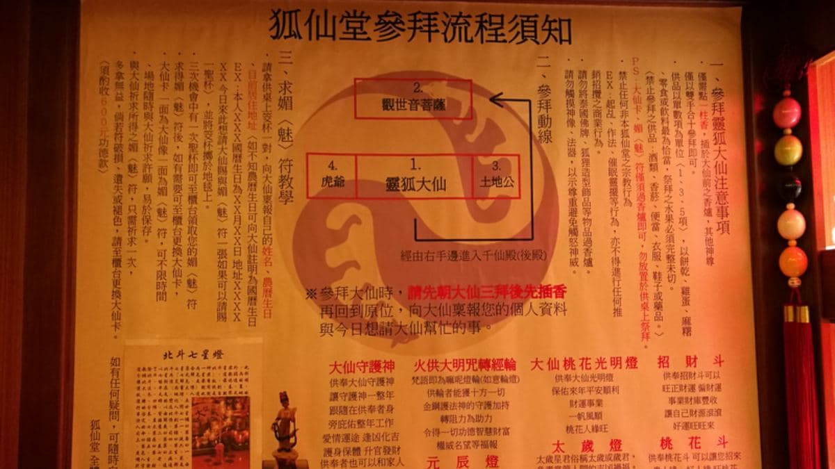 旁邊海報寫著詳細參拜流程，第一次來也能輕鬆上手。（圖片來源：DARREN蘋果樹旅遊玩樂誌）