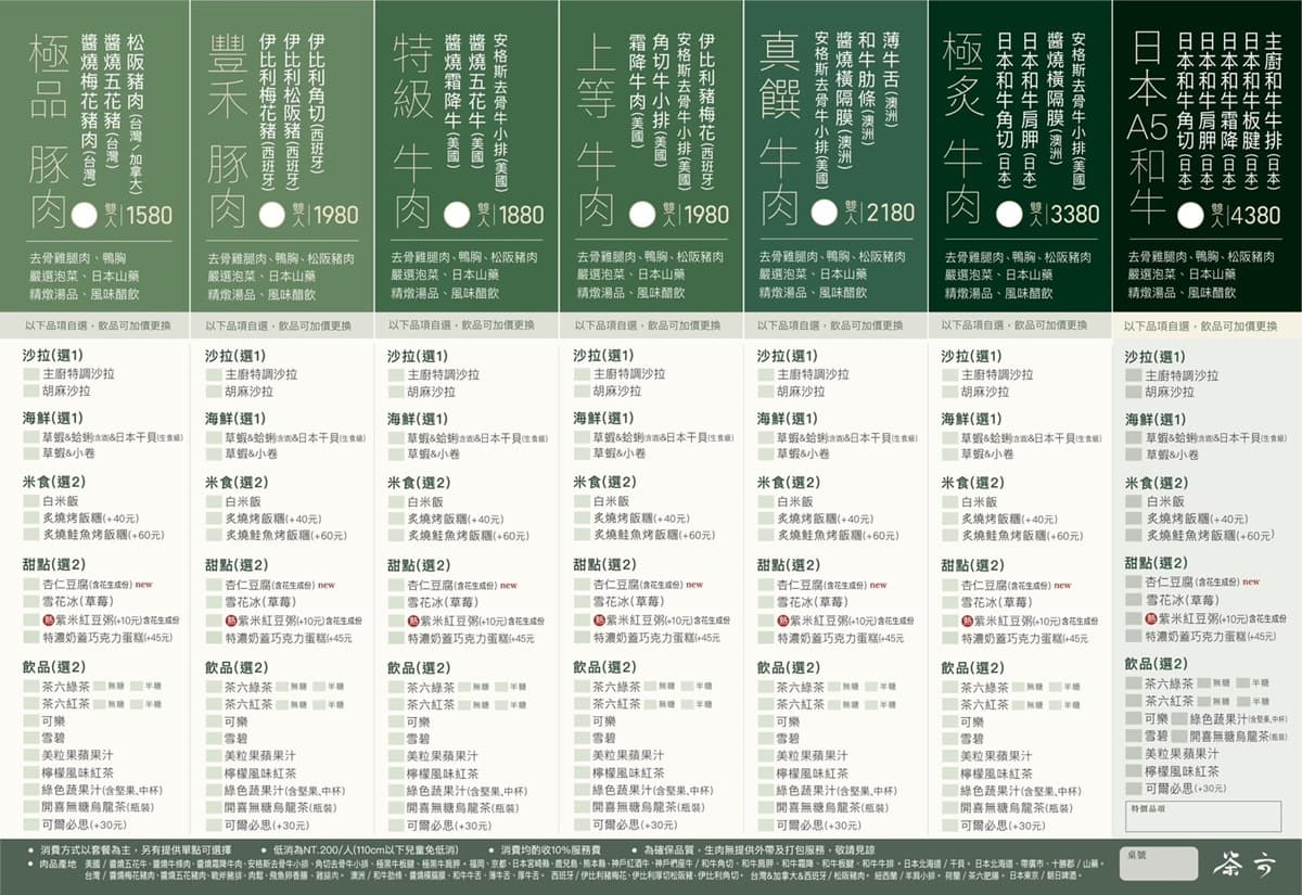 全台最大「茶六燒肉」開放訂位！和牛牛舌免費吃，菜單、訂位攻略一次看