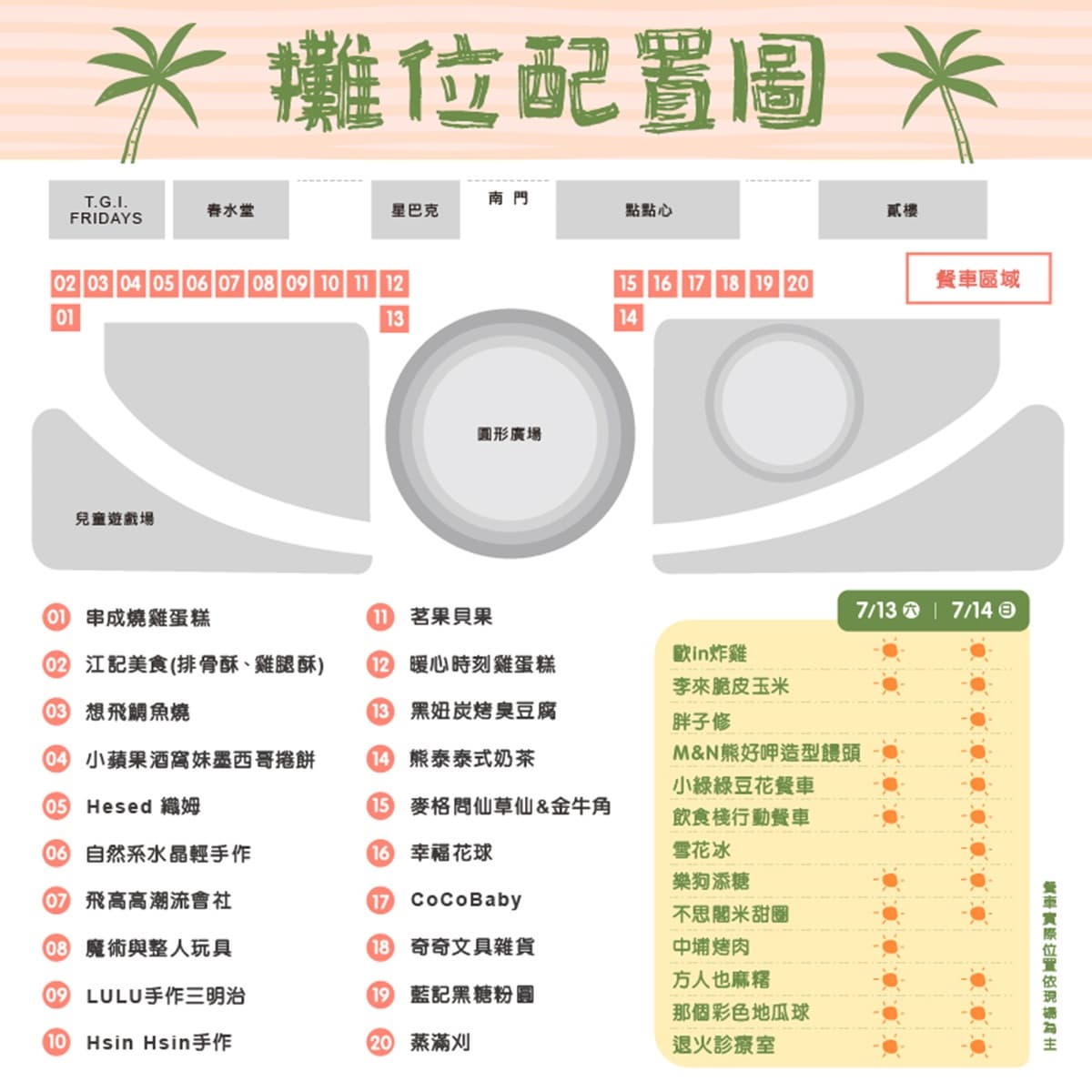 桃園４場美食市集快筆記！甜點、手搖30攤超好逛，還有300秒煙火秀