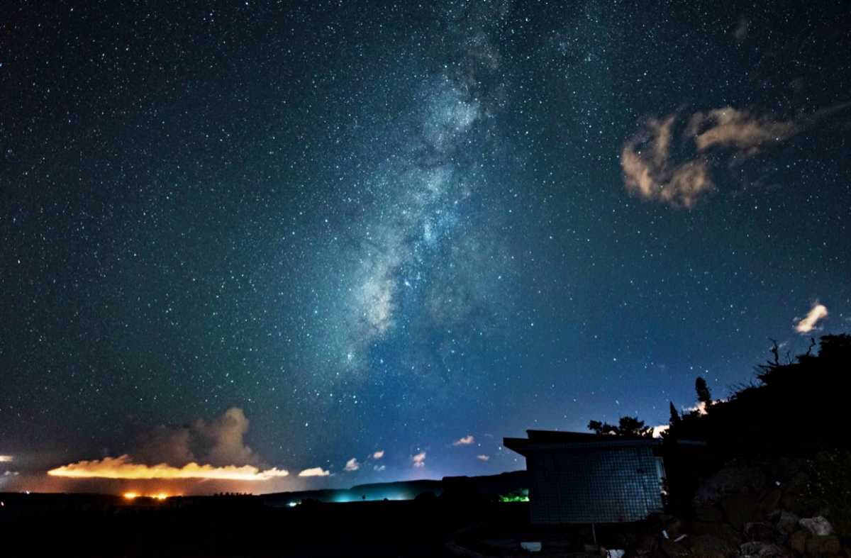 錯過再等1年!2024英仙座流星雨「這2天」極大期最美,免費逛2大星空活動 錯過再等1年!2024英仙座流星雨「這2天」極大期最美,免費逛2大星空活動