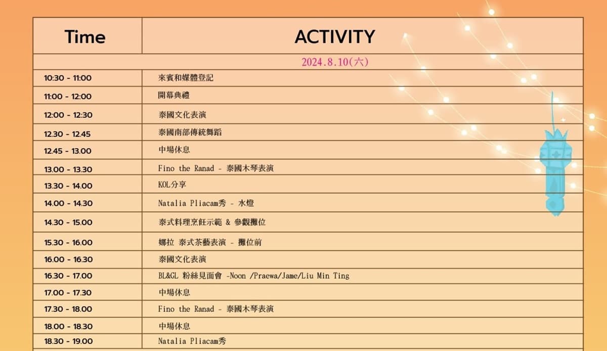 全台最大「泰國展」快閃２天！30家展區亮點：泰國料理、變裝秀、水燈DIY