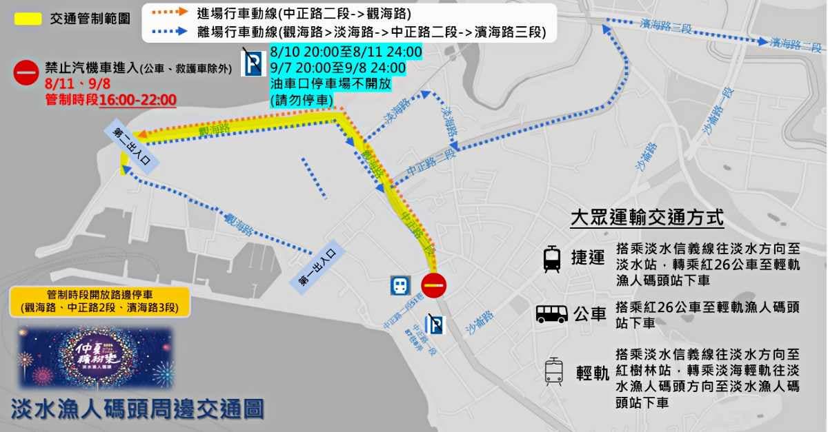 「2025淡水漁人碼頭煙火」８月登場！狂炸600秒高空煙火，３場次時間快筆記