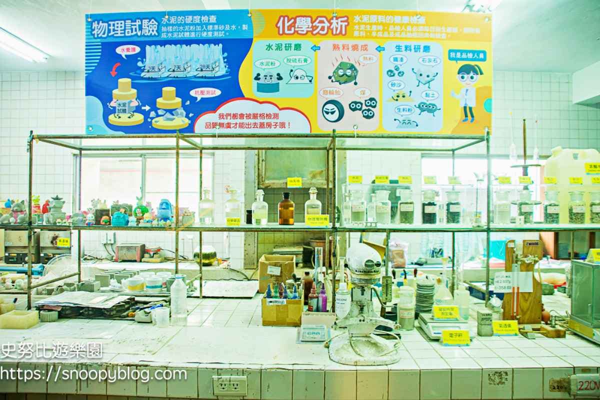 嘉義「荒廢水泥廠」變親子樂園！攀岩溜滑梯、扭蛋車，50元邊玩邊學水泥知識