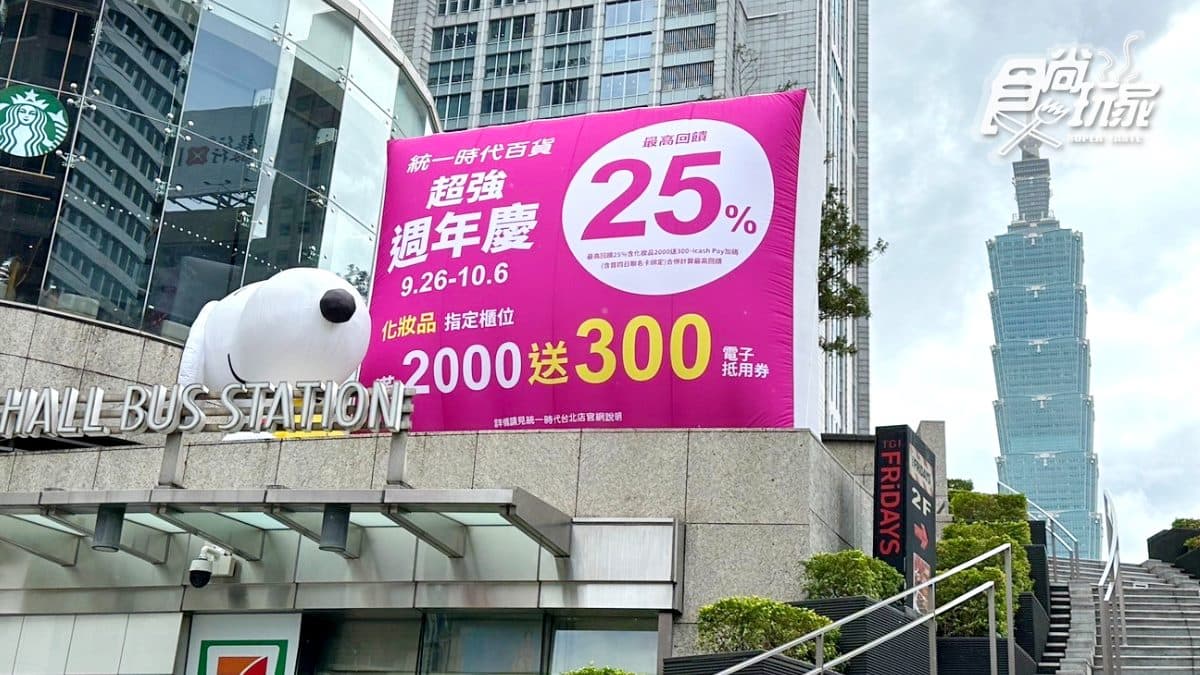 Q萌史努比變身「連帽披肩毯」!行李箱、保冷袋7款實用周邊一次看 Q萌史努比變身「連帽披肩毯」!行李箱、保冷袋7款實用周邊一次看
