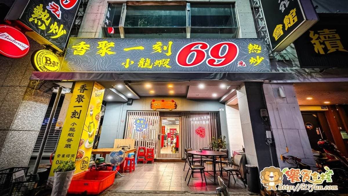 店面鄰近高雄火車站、美麗島、六合夜市。（圖片提供：饗食客棧。淘氣猴VS肥獅子的旅食天堂）