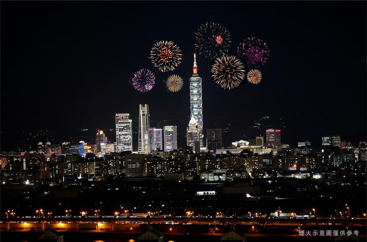 跨年住這5飯店看煙火!「101景觀房」加碼池畔開趴,早鳥預訂省3500元 跨年住這5飯店看煙火!「101景觀房」加碼池畔開趴,早鳥預訂省3500元