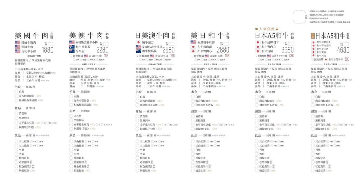 免費送肉品、海鮮!「輕井澤集團」旗下不只茶六燒肉,這品牌宣布插旗高雄 免費送肉品、海鮮!「輕井澤集團」旗下不只茶六燒肉,這品牌宣布插旗高雄