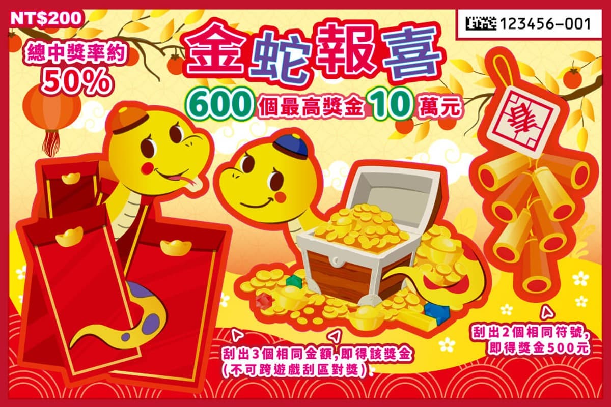 這款中獎率100%!蛇年11款全新刮刮樂推薦:CP值最高、中獎率、獎金一次看 這款中獎率100%!蛇年11款全新刮刮樂推薦:CP值最高、中獎率、獎金一次看