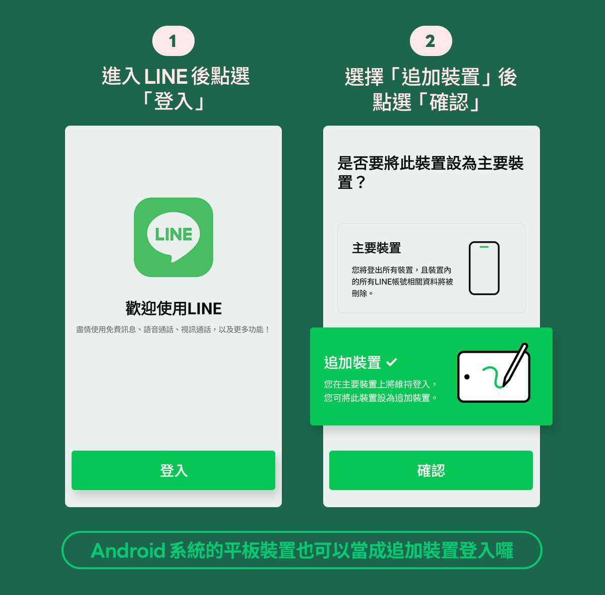 LINE重大更新!多裝置登入正式開放,不更新「1動作」聊天紀錄恐遭刪除 LINE重大更新!多裝置登入正式開放,不更新「1動作」聊天紀錄恐遭刪除