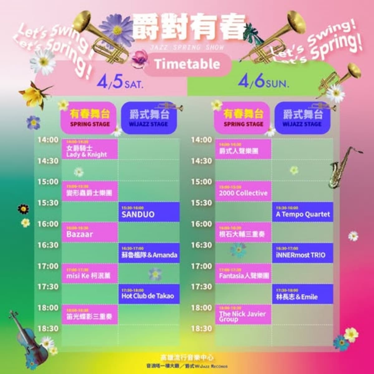 高雄連假逛市集！限時只有４天、超過百家美食聚集，還有免費音樂派對