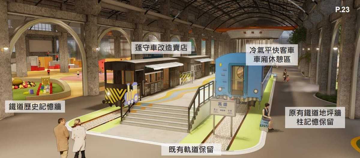 全台最大「室內全齡公園」在高雄！免費暢玩30項遊樂設施，模擬圖搶先看
