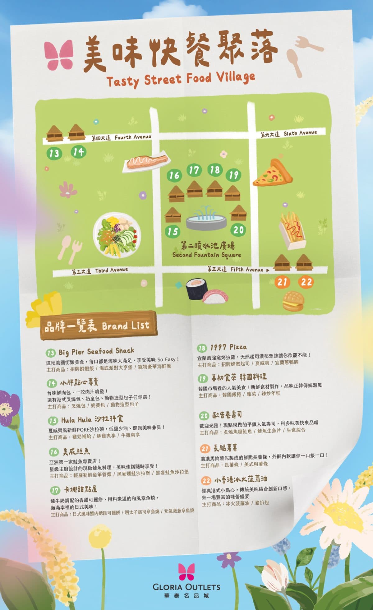 美食市集超好逛！甜點、港點、異國美食一次吃，還能打卡「歐式繪本花園」