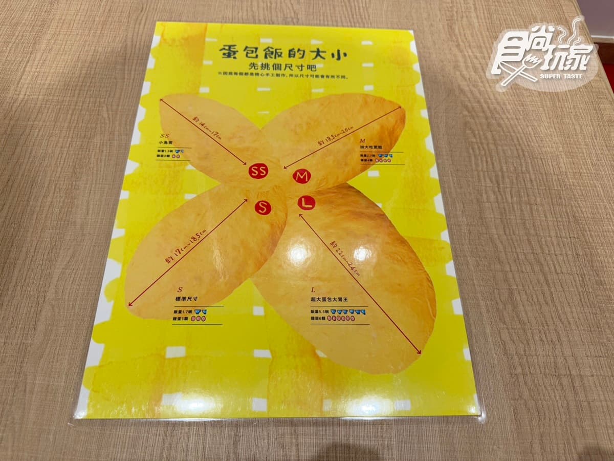 日本最大「巨無霸蛋包飯」登台！200款口味、推薦必點一覽，開幕免費送三麗鷗杯