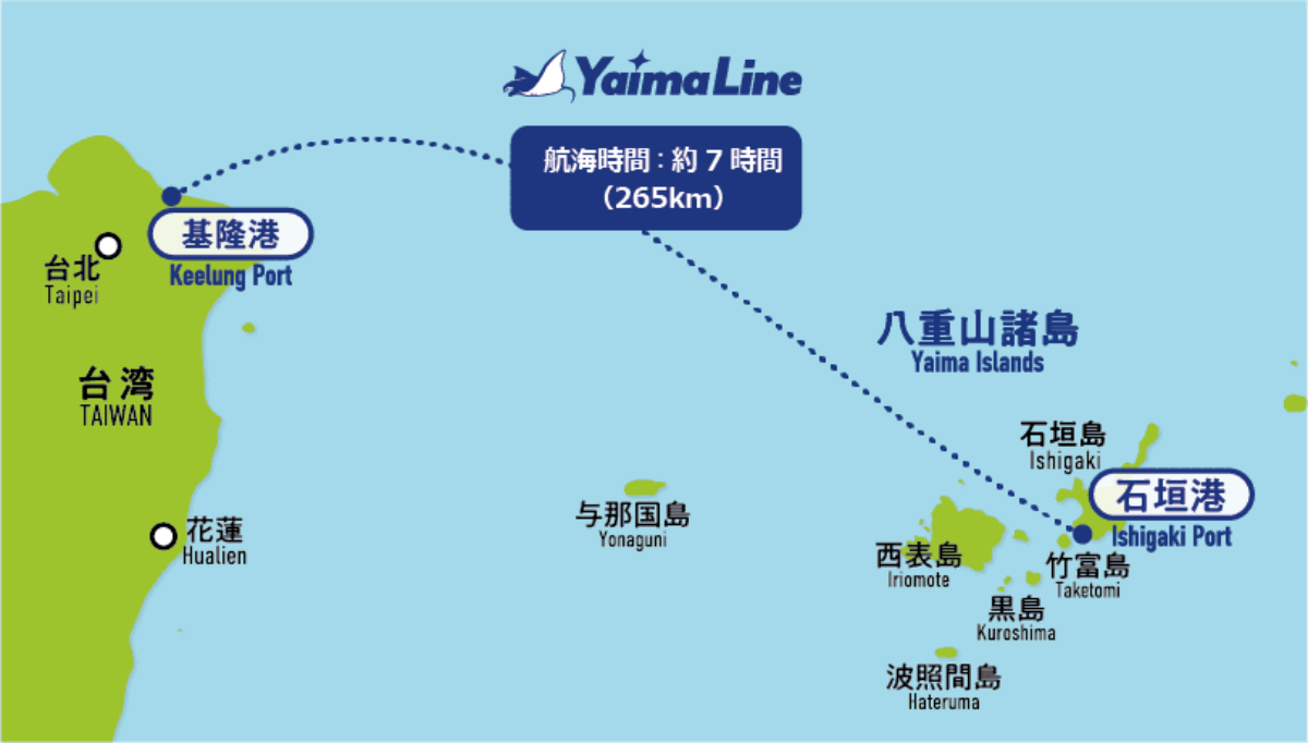 「基隆-石垣島」新航線來了!定期渡輪航班時間、班次、可能價格曝光 「基隆-石垣島」新航線來了!定期渡輪航班時間、班次、可能價格曝光