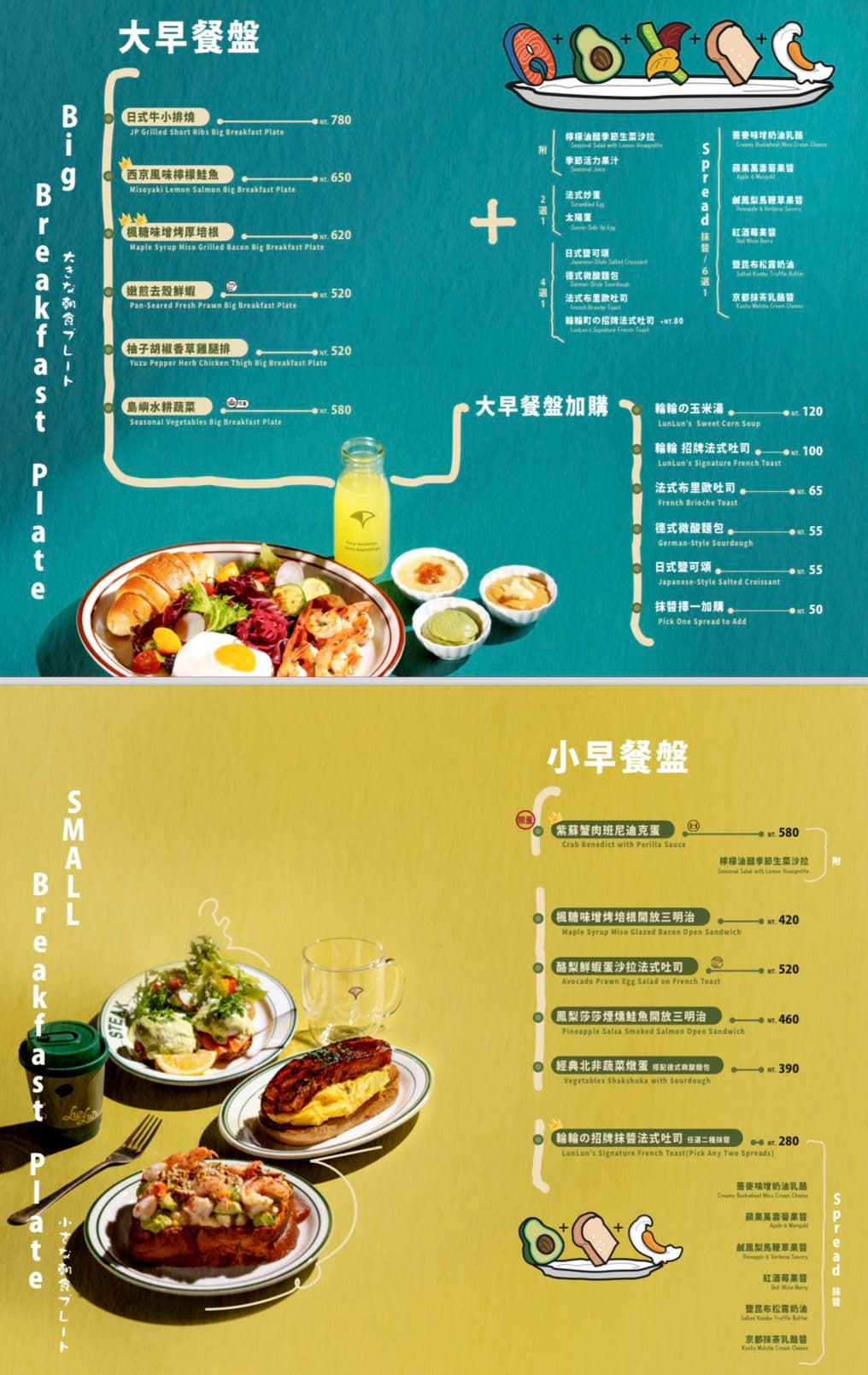 南港LaLaport最美列車早午餐+咖啡廳!《輪輪の町》推薦菜單、交通資訊一覽 南港LaLaport最美列車早午餐+咖啡廳!《輪輪の町》推薦菜單、交通資訊一覽