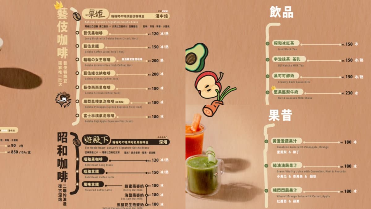 南港LaLaport最美列車早午餐+咖啡廳!《輪輪の町》推薦菜單、交通資訊一覽 南港LaLaport最美列車早午餐+咖啡廳!《輪輪の町》推薦菜單、交通資訊一覽