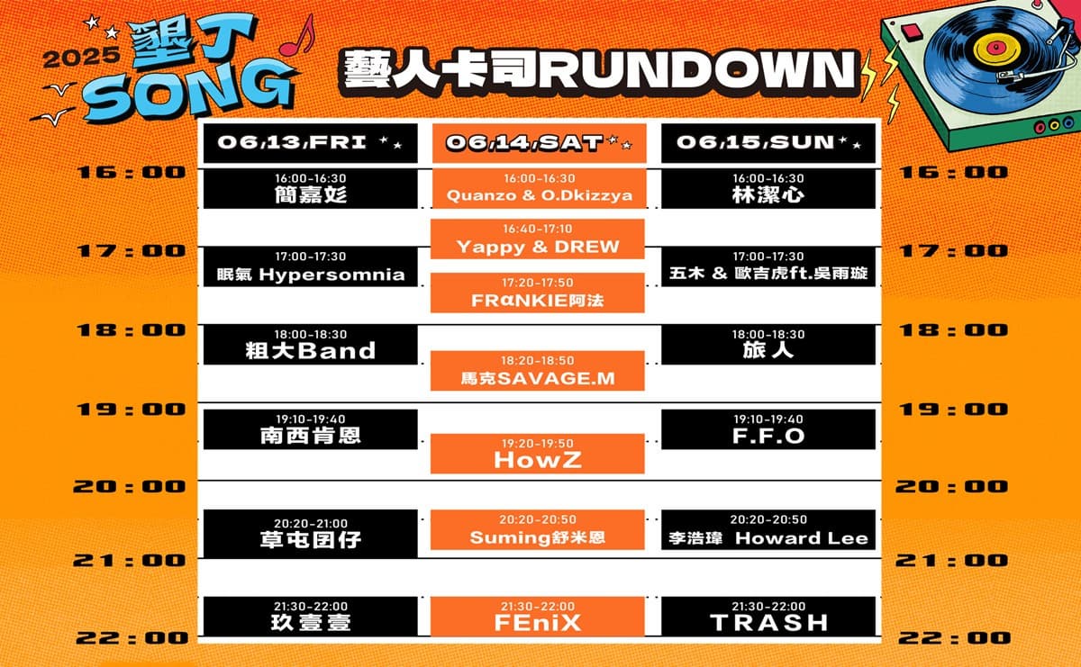 連續３天免費演唱會！玖壹壹、TRASH等19組卡司接力，還有美食市集可逛