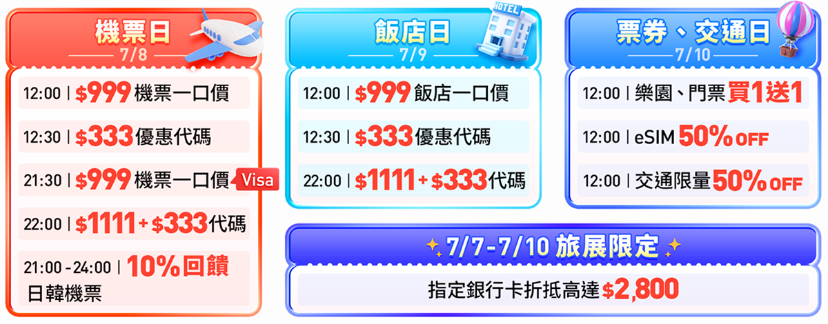直飛日本、首爾只要999元！快閃３天優惠手刀搶，加碼８大樂園門票買一送一