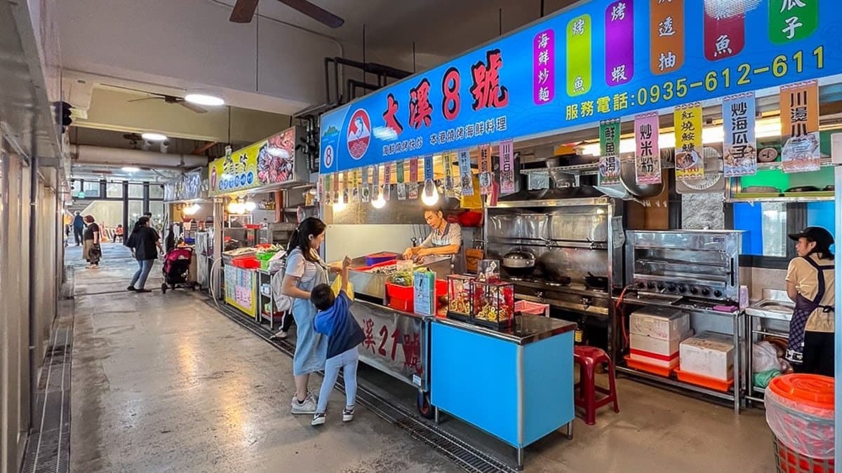 現場可以直接點魚，價格都寫在招牌上，非常透明。（圖片來源：卡夫卡愛旅行）