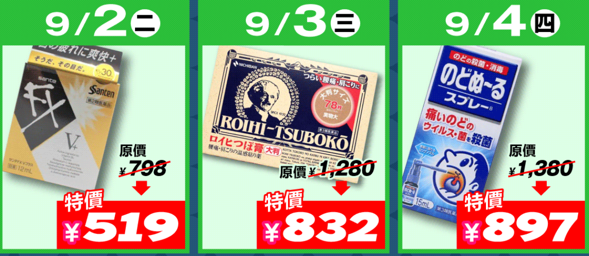 康是美、屈臣氏買一送一！３大藥妝購物節優惠，19元起搶面膜、史努比蜜粉