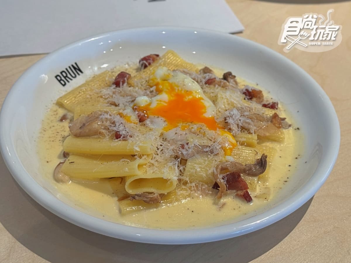 新北市第１間「BRUN早午餐」！５大必吃推薦、打卡亮點一覽，明年展店計畫曝